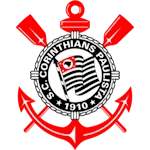 SCP