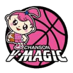 CHA