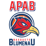 ABL