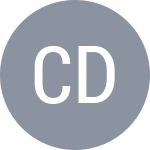 CDI