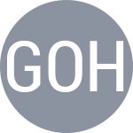 GOH