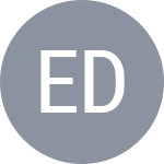 EDW