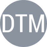 DTM
