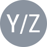 Y/Z