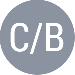 C/B
