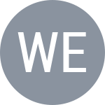 WER
