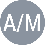 A/M