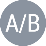 A/B