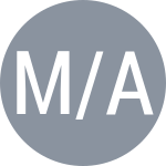 M/A