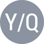 Y/Q
