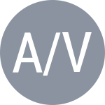 A/V