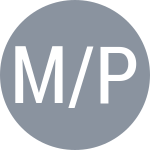 M/P