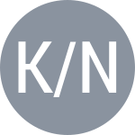 K/N