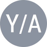 Y/A