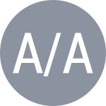 A/A