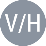 V/H