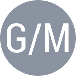 G/M