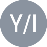 Y/I