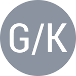 G/K