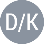 D/K