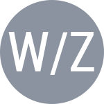 W/Z