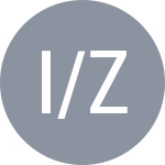 I/Z