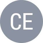 CER