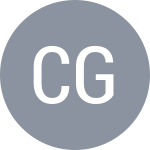 GAI