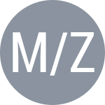 M/Z