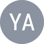 YAN