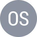OST