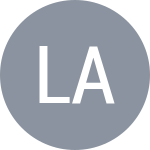 LMA