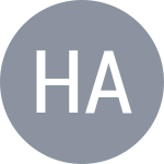 HAV