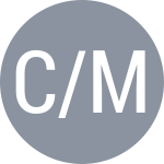 C/M