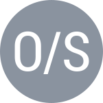 O/S