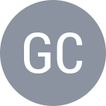 CIO