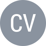 CVE