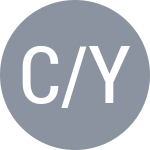 C/Y