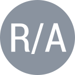 R/A
