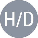 H/D