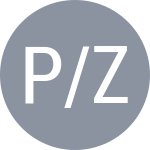 P/Z