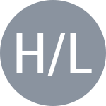 H/L